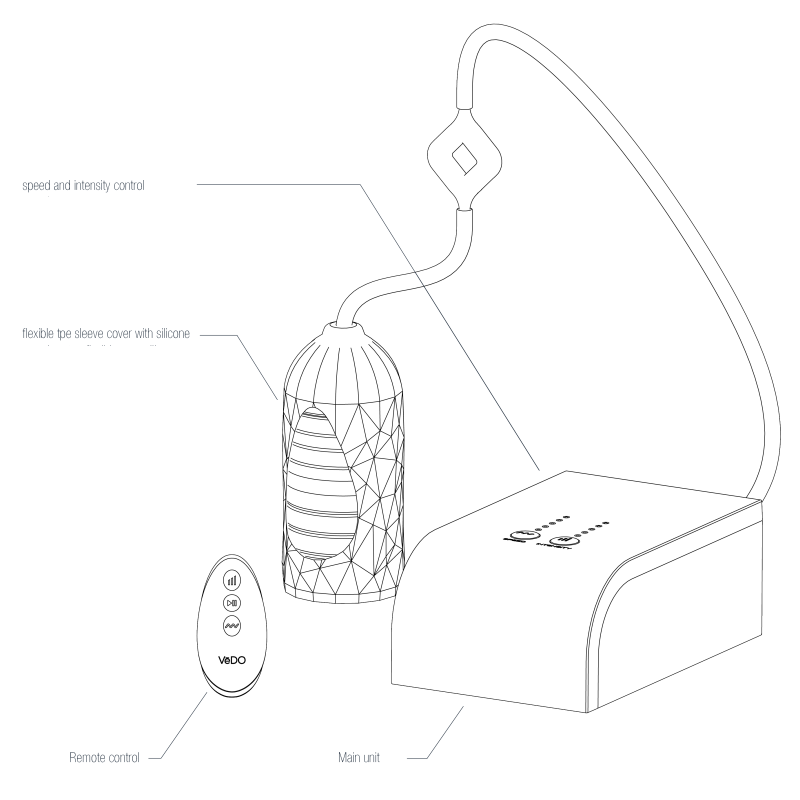 HUMMER MASTURBATOR 5 HUMMER MASTURBATOR – Image 3