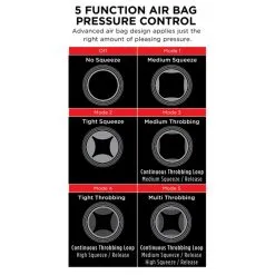 PDX ELITE COCK COMPRESSOR VIBRATING STROKER -Vibrateurs boutique pdrd509 6