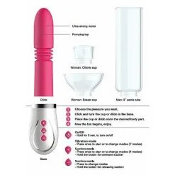 PUMPED - THUSTER - 4 IN 1 RECHARGEABLE COUPLES PUMP KIT - ROSE -Vibrateurs boutique pmp031pnk 3